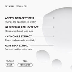 Neutralizing Toner