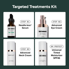 Targeted Treatments Kit